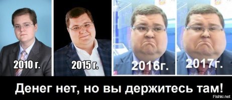 20 правдивых фото, которые напомнят вам о беспощадности времени