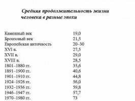 Это было известно и без их исследований: