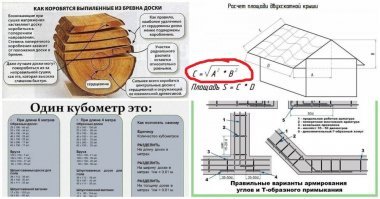 Что за хрень?!