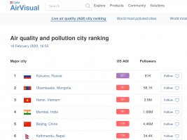 Экология, конечно, - проблема, а вот скриншот - нет, я так любой город могу обвинить