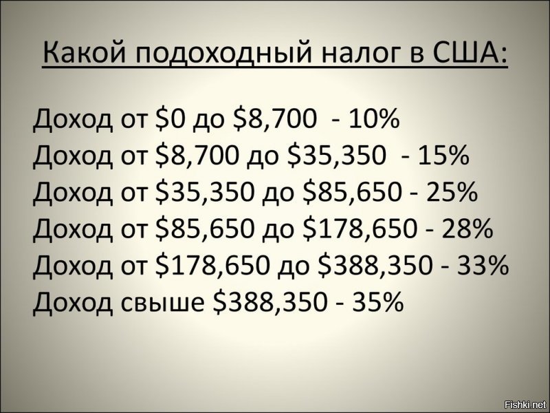 Пи*дун. Начать с США, там прогрессивная система налогообложения. Пошел нахер, бот.