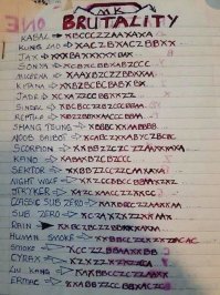 Эх, юность...