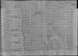 606 по списку - Заборцев Александр Яковлевич, мамин брат. Призван 03.03.43 и только - "можно считать пропавшим без вести в апр. 43"
Где, когда - ничего.....