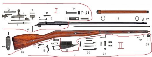 Метал! Люди гибнут за Метал!