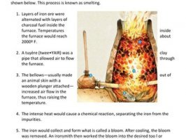 очень интересно, как древние люди выплавляли медь из руды, как добывали олово....
самородного металла было исключительно мало, поэтому и интересно.....
как выглядели первые сталелитейные домницы - я видел, материала достаточно много, а вот как восстанавливали медь из сульфатов и сульфидов - так и не нашел нормальной информации....
как-то все "прозрачно" обходят этот вопрос....
на фото - самая первая "домница" - сыродутная печь для выплавки железа
.
все очень привыкли, никто и не задумывается - как это делали в каменном веке ?
.