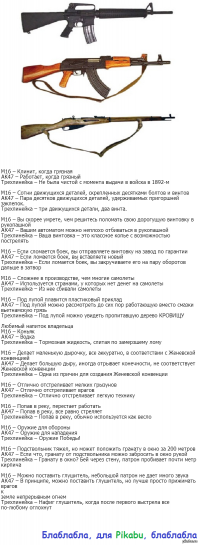 В российскую армию вернули винтовку Мосина образца 19 века