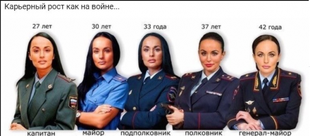 Как хорошо быть генералом, как хорошо быть генералом, лучше работы, я вам, синьоры, не назову