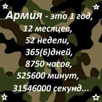 Я переслужил 2 недели,но учитывая сколько я был на ГУБЕ думаю нормально.Мне однажды (я был в наряде)начштаба позвонил и приказал идти в казарму,думал опять на губу,- за то что я в казарму не прихожу ночевать,а он говорит,- ты увольняться собираешься?Я говорю когда?Он говорит когда будишь готов,- я говорю завтра,- он говорит тогда без происшествий,а замполит говорит,- я ему обходной не подпишу, вообщем уехал без его подписи.
Ну а в армии меня бесило снег ровнять.Служил под Иркутском.