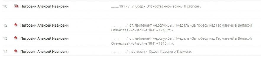 Немного неточно. Войну он закончил с одним орденом - Боевого Красного Знамени. И с медалями. 
Орден Отечественной войны - юбилейный, их раздавали всем ветеранам в 1985 году на 40-летие Победы. Кстати, ветеран его носит не с той стороны.
Откуда взялся на пиджаке орден Красной Звезды - загадка. Его нет ни на военных фотографиях, ни в приказах о награждении. Также неясно, куда делась медаль "За победу над Германией", которая на военных снимках есть, а на пиджаке её нет.