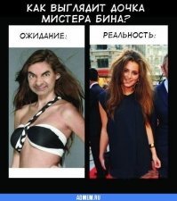 14 знаменитых детей, вид которых может вас удивить