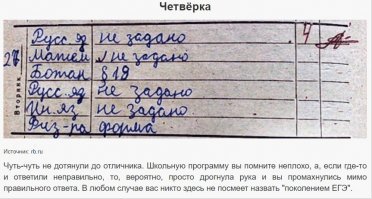 Тест: Проверьте свои знания по истории