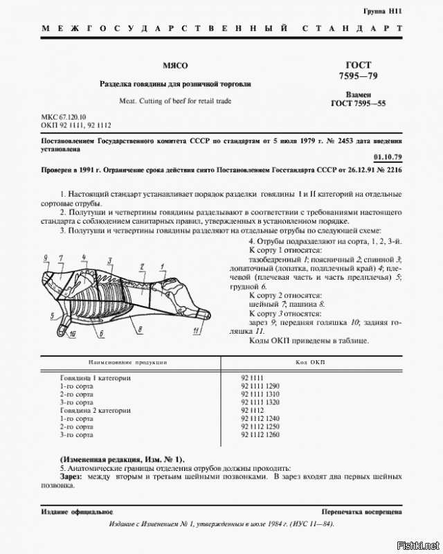 ........"Третья категория мяса это не обрезки и не испорченное мясо, это рулька, шея, голяшка. То есть мясо для супа и рагу."...........

как отмечено ниже 3 категория может иметь разные характеристики. Но это ни в коем случае не испорченное мясо и не обрезки!

Сорт мяса
определяется по содержанию соединительной ткани – чем ее меньше, тем выше сорт и тем больше пищевая и кулинарная ценность мяса

Если говорить «просто», то сорт – это степень мягкости мяса. Чем мягче мясо, тем проще его готовить, и тем выше его сорт.

Следует сразу оговорить, что в разных источниках даются немного различные определения сортов того или иного мяса, в одном они едины – чем выше пищевая ценность куска мяса, тем выше его сорт.