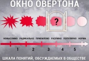 Семейная пара влюбились в девушку и живут втроем