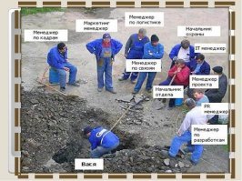 Прикольные и интересные картинки