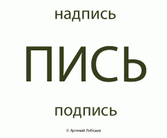Как у вас все в главном то спутано. Надпись - это надпись, подпись - это подпись ... А согласен - это вообще Резолюция.