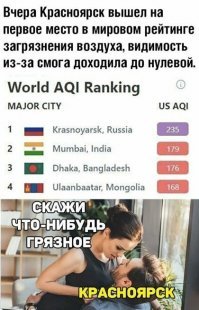 "Город Ад": эко-активисты переименовали Красноярск и Челябинск