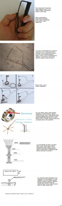 Зря минусите. Их не только камнями можно бить, как в каменном веке дубиной!))) Пакет нужен для планирования!