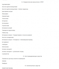 Для редких заболеваний нужен список из 735 позиций?