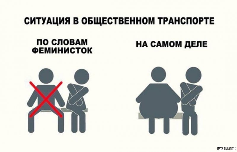 Марш феминисток