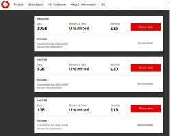 Мерзкий принцип бизнеса сотовых операторов в России