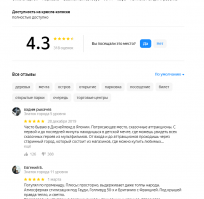 а вот еще отзывы в разрезе среднего балла из всех голосующих в том же месте, откуда автор выбрал только худшие.
оправдывать не собираюсь, но недоделки (понятны, но неуместны), а очереди - так в первые дни конечно будут. в первый макдак очередь тоже была огого, а за айфонами каждый год. и что?