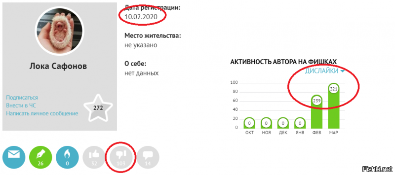 Солянка от 04.03.2020