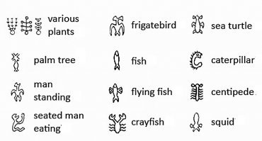 Словарь и учебник Ронгоронго