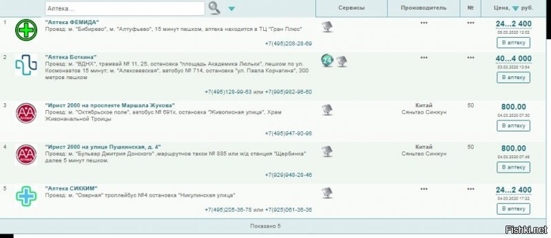 в какой аптеке, подскажите плз. вот список аптек в москве где он якобы есть. всего 5 на всю Москву