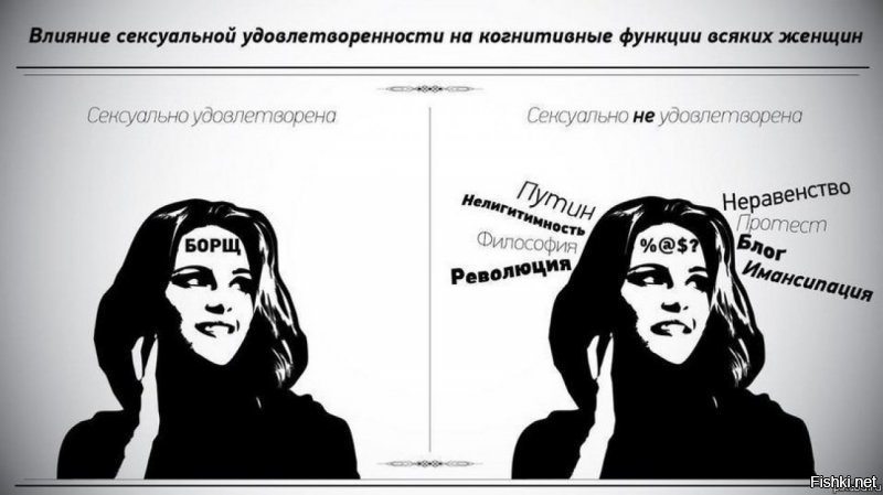 Марш феминисток