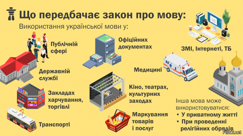 «Возмутительные выводы» Венецианской комиссии