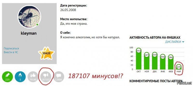 Здрав буде, боярин! 
Ты, случайно, не встречал 
этого увлекательного персонажа?

P.S. Костюм сноубордовский, 
похоже в этом году не пригодится...
Пичаль... 
А я, с трени пришел, у нас   -14 и снег.
Завтра снова пойду.