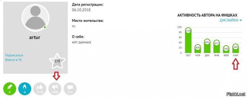 Случайно???!!!