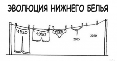 20 любопытных фактов о купальниках