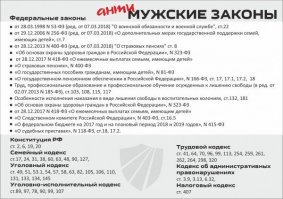 «Международный женский день» превратился в «День глобального феминизма»