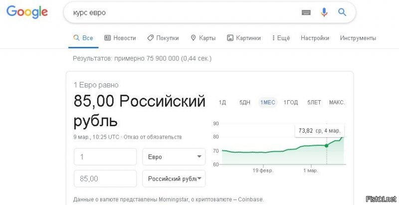 Доллар подорожал до 72 рублей из-за резкого падения цены на нефть