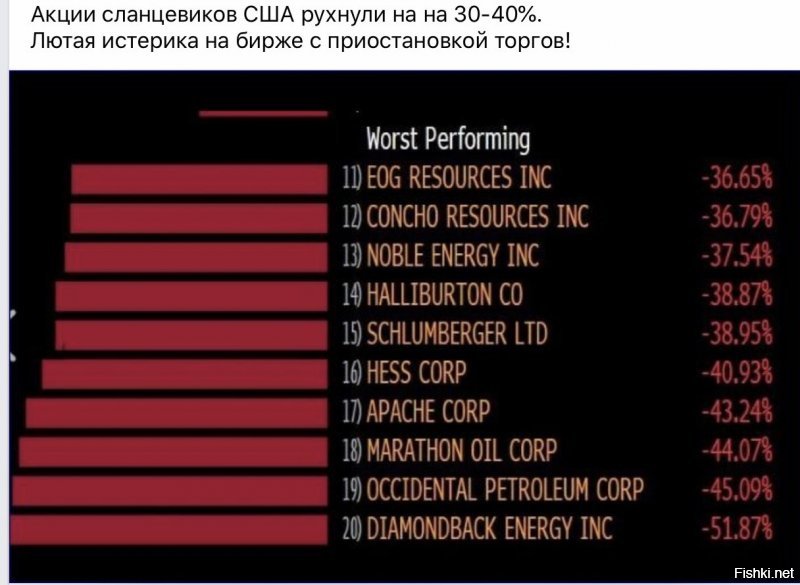 Тут кто-то спрашивал почему в Австралии такой дурдом с туалетной бумагой