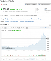 334? уверены?