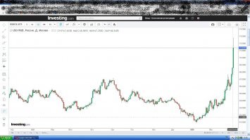 Купил 7К бакинских в середине января.....