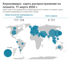 По сведениям ББС в России всего выявлено 7 заболевших.....
И да! Получается что самыми безопасными местами на Планете являются Антарктида, Россия и Африка + Гренландия.