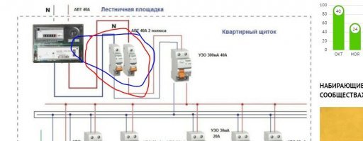 автор ты хоть представляешь себе узо на 300 мА?
та пока оно сработает.... с тебя уже дым пойдет....
и потом однополюсный автомат на ноль и фазу..........
да уж............советчик