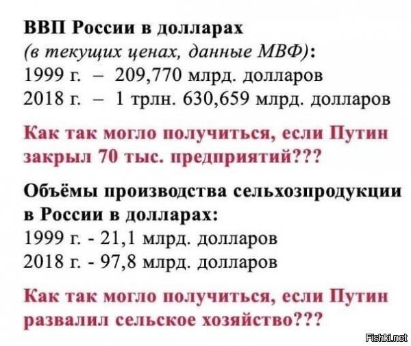 Дела обстоят хуже, чем я предполагал. В Кремле распечатали конверт с планом «Б»