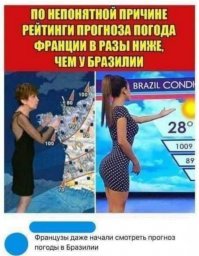 «Покажи Киров»: ведущая прогноза погоды выполнила просьбу зрителя