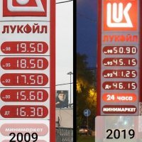 Было-стало: 15+ интересных фото, показывающих как всё быстро изменяется