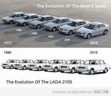 Было-стало: 15+ интересных фото, показывающих как всё быстро изменяется