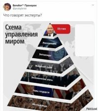 Прикинь сколько сил они тратят на выстраивание воображаемого мира в котором во всём виноват Путин!Это же настоящая параллельная вселенная со своим лором!
