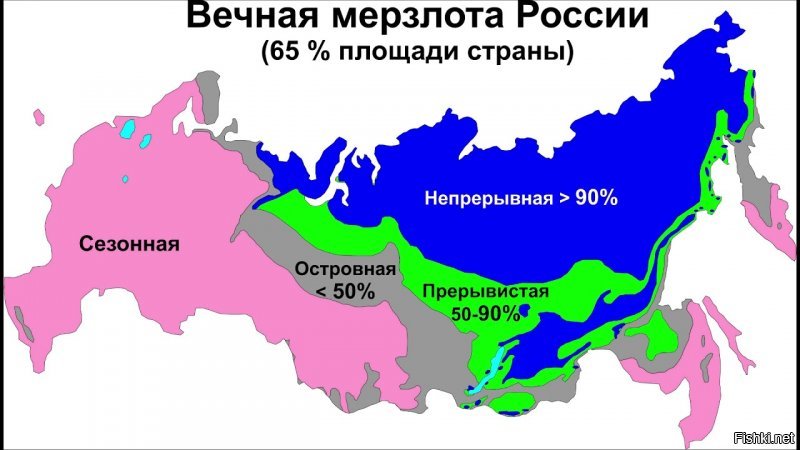 Разумеется нет! Население России всего  147 млн. человек.

Сложные климатические условия проживания. И дорогое  ведение хозяйственной деятельности.
Проще сократить население до 50 млн. в качестве обслуги нефте/газо трубы.

Им так же не нужна развитая Африка. Где ресурсов так же как и в России . Ну почти.

Им там выгоднее стравливать народы против друг друга......Как это сейчас происходит на Ближнем Востоке.