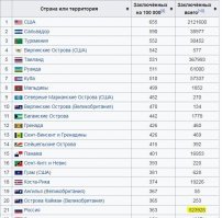 Садись, п.и.з.д.а.б.о.л, два.