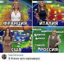 Почему прогноз погоды не отличается высокой точностью?