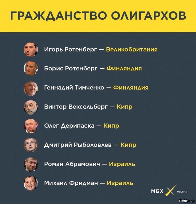 Герой нашего времени