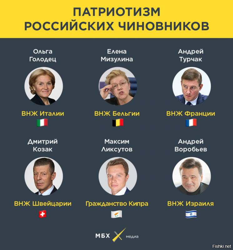 Герой нашего времени